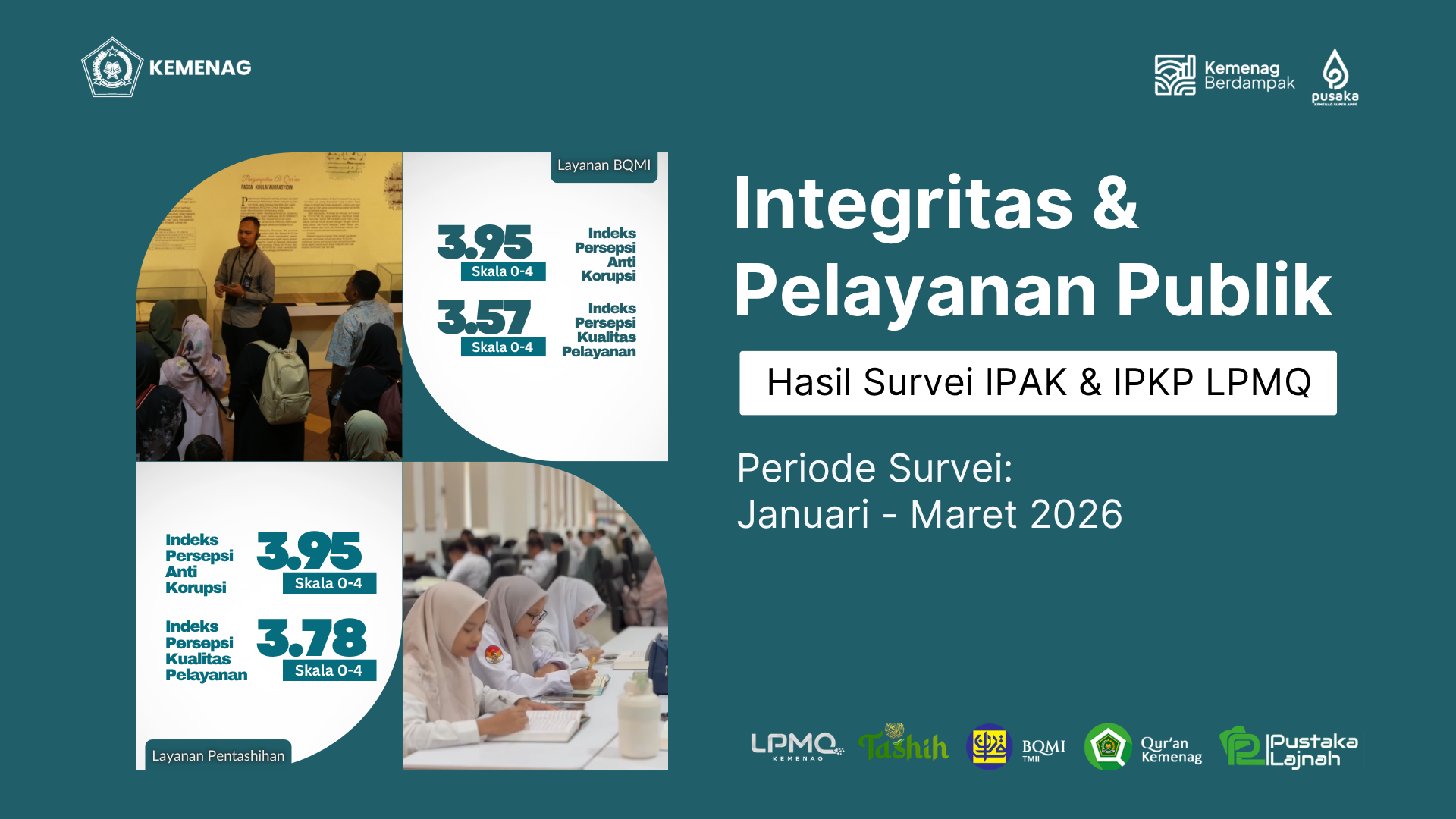 LPMQ Rilis Hasil Survei Kepuasan Masyarakat Triwulan I 2026: Layanan Pentashihan dan Museum LPMQ Catatkan Tren Positif di Awal Tahun